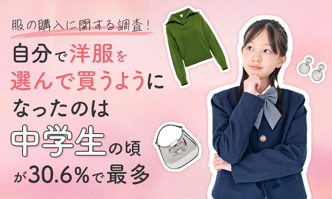 【服の購入に関する調査！】自分で洋服を選んで買うようになったのは「中学生の頃」が30.6％で最多