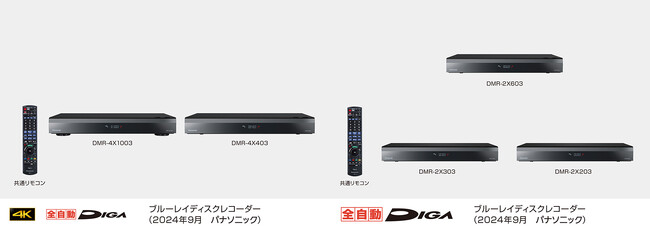 ブルーレイディスクレコーダー 全自動ディーガ 5機種を発売