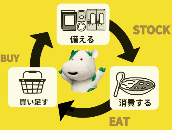災害への備えを見直そう　防災月間SNSキャンペーン　9月20日（金）から〔東京〕