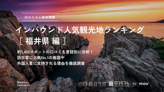 【独自調査】2024年最新：外国人に人気の観光スポットランキング［福井県編］1位は「福井県立恐竜博物館」！| インバウンド人気観光地ランキング　#インバウンド #MEO