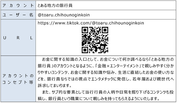 山梨中央銀行のTikTok公式アカウント「とある地方の銀行員」の運用について