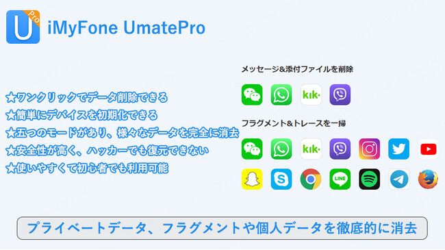 【UmatePro V6.0.7発表】強力なデータ削除ツールをもってiOS・Androidのデータを徹底的に消去可能