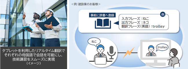 NECネクサソリューションズ、「Clovernet多言語対訳支援サービス」を機能強化　辞書機能によりお客様特有の用語の翻訳精度向上、30以上の言語に加え新たにヒンディー語へ対応