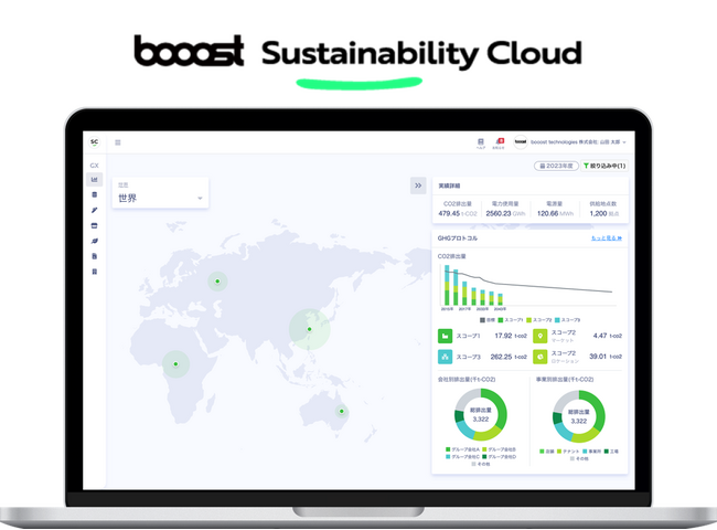 booost technologies、国内食肉業界大手の日本ハムに 「booost Sustainability Cloud」を提供