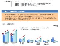 【大同生命】「時間外労働の上限規制」などの取組みが進むも道半ば、直近１年間でカスタマーハラスメントは約２割の企業で発生！～ 中小企業経営者アンケート「大同生命サーベイ」2024年8月度調査の公表 ～