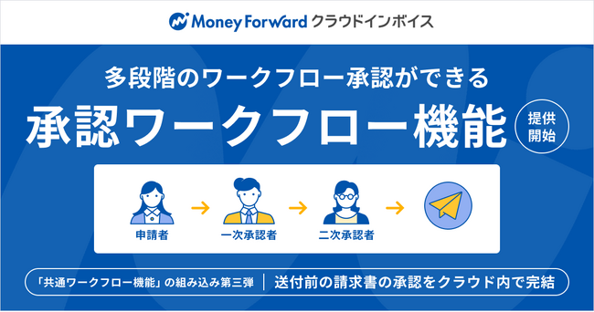 『マネーフォワード クラウドインボイス』、多段階のワークフロー承認ができる「承認ワークフロー」機能を提供開始