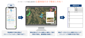 リアルグローブ、被害状況の報告を共有できる「現場情報投稿システム REPORT＆SHARE（レポートアンドシェア）」を、令和6年9月能登豪雨災害にて被災した輪島市・珠洲市・能登町の提供を希望された自治体に無償提供いたします