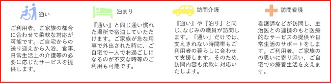 【社会福祉法人上越あたご福祉会】新潟県上越市初！看護小規模多機能型居宅介護寺町あたごの里を開所いたします