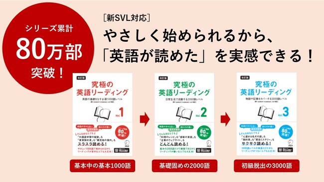 シリーズ累計80万部突破！やさしく始めて少しずつレベルアップできる『改訂版 究極の英語リーディング』シリーズ3冊、発売
