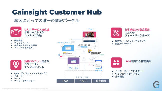 Gainsight(ゲインサイト) - Customer-Led Growth(顧客主導の成長)を加速する新製品「Gainsight Customer Hub」発表