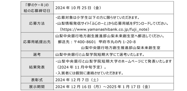 山梨中央銀行と山梨学院短期大学の連携による「ドリームケーキプロジェクト」を実施します