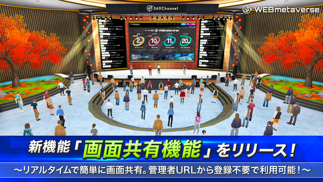 【コロプラ】360ChannelのWEBmetaverse、「画面共有機能」をリリース!
