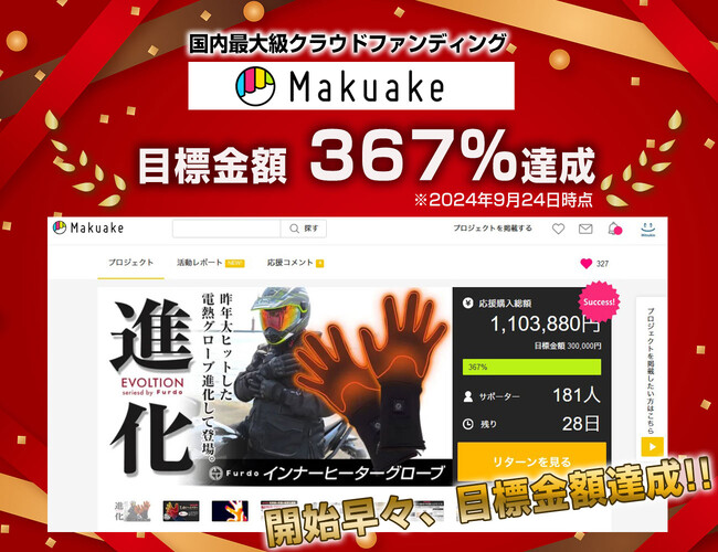 Makuakeプロジェクト開始わずか2時間で目標金額達成！【進化したFurdoインナーヒーターグローブ】