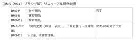 【BMS(V5.x)ブラウザ版】リニューアル開発状況