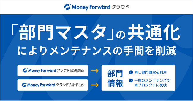 『マネーフォワード クラウド会計Plus 』、『マネーフォワード クラウド個別原価』との「部門マスタ」を共通化