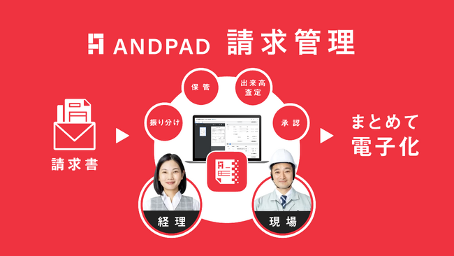 アンドパッド、2024年9月26日(木)より新テレビCMを放送開始「ANDPAD請求管理」で経理業務をDX