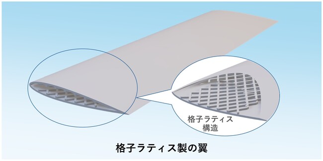 JAXA・東京大学・国立天文台・サイバネット、実験・CAE・AIを融合した積層造形による、高性能／高機能材料の設計支援技術確立に向けた共同研究を開始