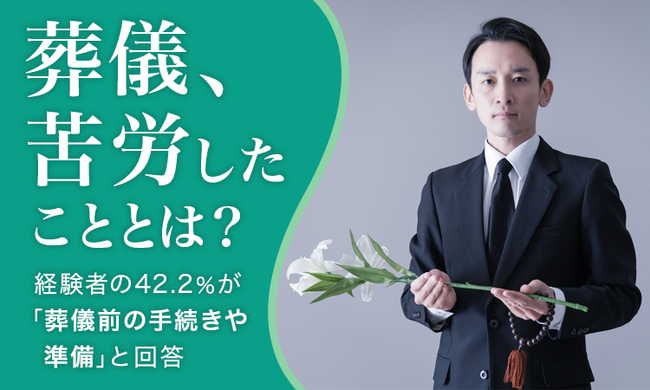 【葬儀、苦労したこととは？】経験者の42.2％が「葬儀前の手続きや準備」と回答