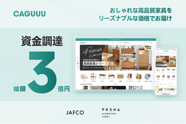 おしゃれな高品質家具をリーズナブルな価格で提供するCAGUUU株式会社が、シードラウンドでJAFCOやPKSHA Algorithm Fundから3億円の資金調達を実施