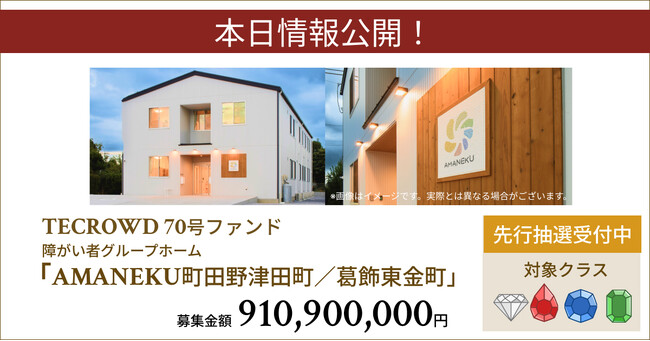 【想定年利8.5%】不動産クラウドファンディング「TECROWD」、障がい者グループホーム「AMANEKU町田野津田町／葛飾東金町」を投資対象とするファンド情報公開
