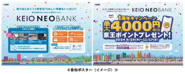 １０月１日（火）から「京王NEOBANK」のプログラムをより魅力的にリニューアル！毎月オススメ品プレゼントなどの特典を追加します