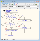 flowchartフローチャート