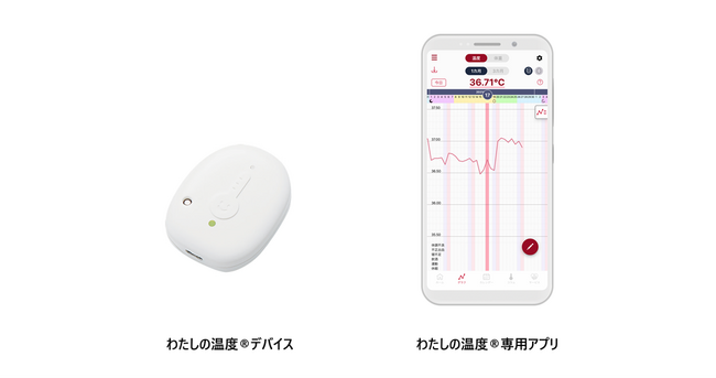 寝ている間に女性特有の高温期と低温期の周期を把握できる「わたしの温度(R)」を発売