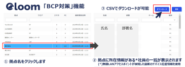 高千穂交易、スマートオフィスを実現するクラウドサービス「Cloom(クルーム)」の新機能を提供開始