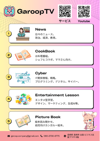 GaroopTVを開始