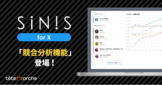 X(旧Twitter)分析ツール「SINIS for X」競合分析機能 提供開始