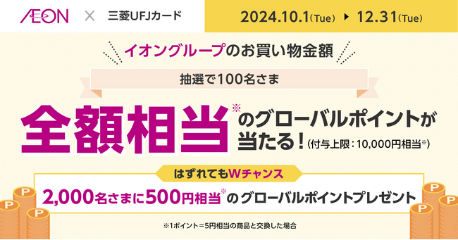 三菱UFJニコス、三菱UFJカード会員向けキャンペーン実施　イオングループでの5,000円以上の利用で、最大でその“全額相当”のポイントが当たる！