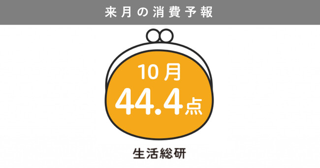 博報堂生活総研[来月の消費予報・2024年10月]（消費意欲指数）