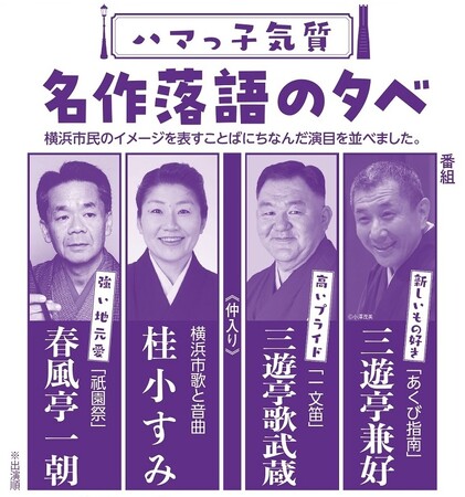【横浜にぎわい座】横浜の寄席ならではのプログラムを名手の話芸で堪能する―「ハマっ子気質　名作落語の夕べ」