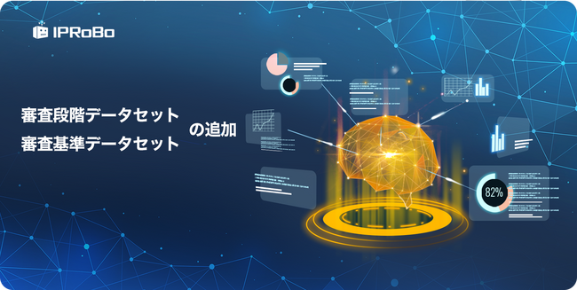 審査段階データ、審査基準データの追加により商標検索機能の精度が更に向上！商標検索機能における語力統計指標の高精度化