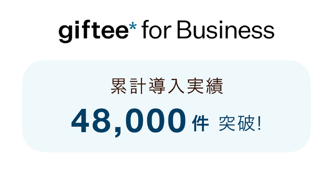 「giftee for Business」の導入案件数が累計48,000件を突破