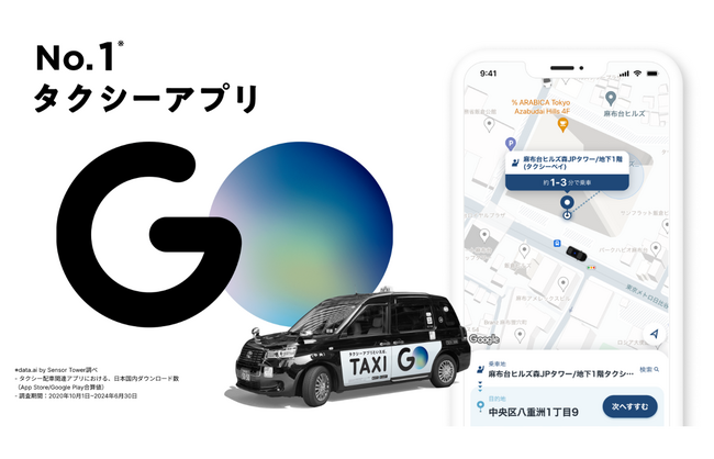 JCBオリジナルシリーズのプレミアム会員限定 タクシーアプリ「GO」の利用でOki Dokiポイント10倍