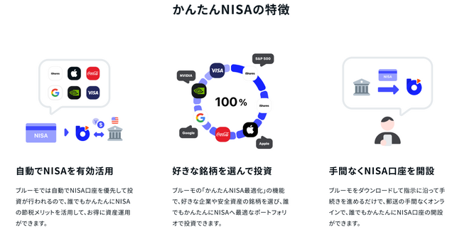 「NISAをみんなのものに」Bloomo（ブルーモ）が、かんたんNISA機能をリリース