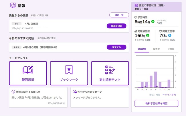 人気の高校向けICT教材を3カ月無料トライアル～AI搭載7教科ICT教材「tokuMo」 新年度スタートダッシュキャンペーンのご案内～