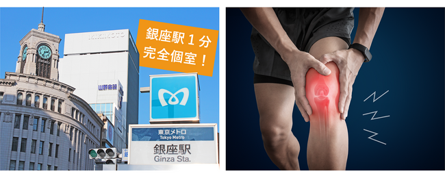 スポーツの痛みにパーソナルジムという選択を！根本原因を分析し改善に向けた自主トレメニューを提供する1回完結サービス「フィジカルドック(R)」。10月1日から31日まで期間限定50％オフ！
