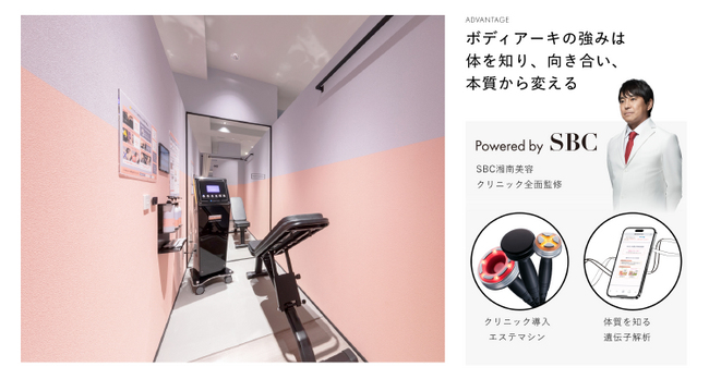 【イベントレポート】ドクターズ セルフエステ BODY ARCHI（ボディアーキ）が総勢約300名のインフルエンサーが集うイベント「第9回インフルエンサー万博」に初出展