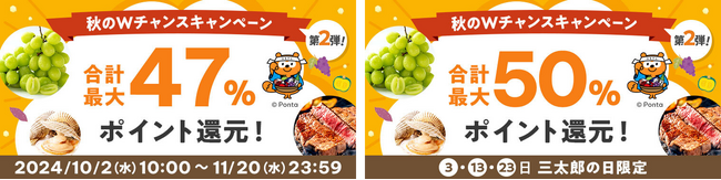 au PAY ふるさと納税、秋のWチャンスキャンペーン第2弾！ポイント最大35%還元と当選枠を拡大し、10月2日から開催