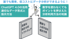 誰でも簡単にデータ分析を行える新サービス「ChatGPTを用いたデータ分析入門《基礎分析編》」10月3日より提供開始！