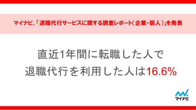 マイナビ、「退職代行サービスに関する調査レポート(企業・個人)」を発表