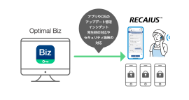 「Optimal Biz」が「RECAIUS(TM)フィールドボイスインカム」に標準採用