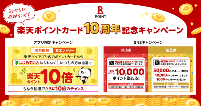 「楽天ポイントカード」、感謝を込めて10周年記念キャンペーンを実施