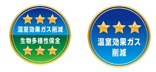 AGBIOTECH の法人向け契約農家制度サービス 「PBF（Private Bio Farm）」を活用して環境保全型農業の野菜を使ったカレーを開発