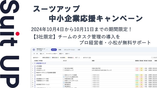 経営支援クラウド「Suit UP」（スーツアップ）、中小企業（社員数20名～50名以内）経営者応援キャンペーン