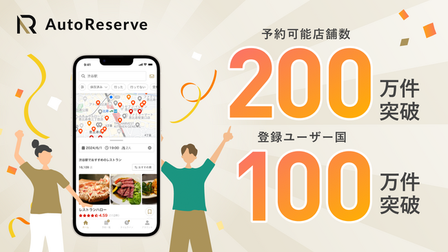 AIによるレストラン予約サービス「AutoReserve」、予約可能店舗数200万件＆登録ユーザー国数100カ国を突破！ユーザー国別人気ジャンルも大公開！