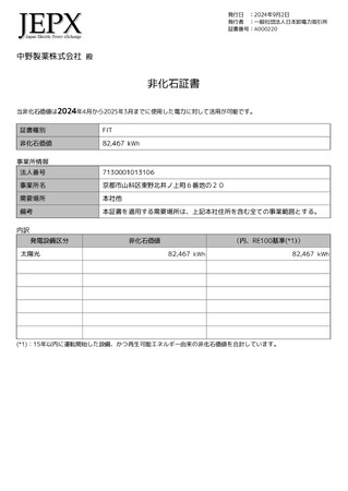 【中野製薬株式会社】ＦＩＴ非化石証書の活用による国内非生産系拠点における使用電力を１００％再生可能エネルギー化