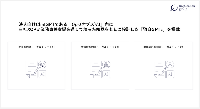 XOP、売買契約書リーガルチェックAI・賃貸借契約書リーガルチェックAI・業務委託契約書リーガルチェックAIをリリース。法人向けChatGPT「OpsAI」内に搭載。